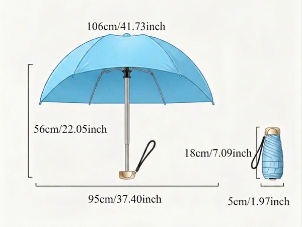 MiniParasol